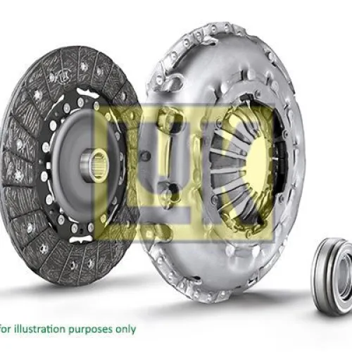 DEBRİYAJ SETİ 106-206-306-SAXO-XSARA-1.6-PARTNER-BERLINGO 1.4 TU1JP.TU1M