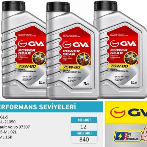ŞANZIMAN YAĞI 75W80 1 LT API GL-5
