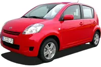 Sirion (M3...)