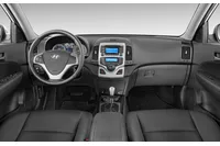 i30 (FD) - DASHBOARD