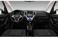 ix20 (JC) - DASHBOARD