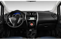 Note (E12) - DASHBOARD